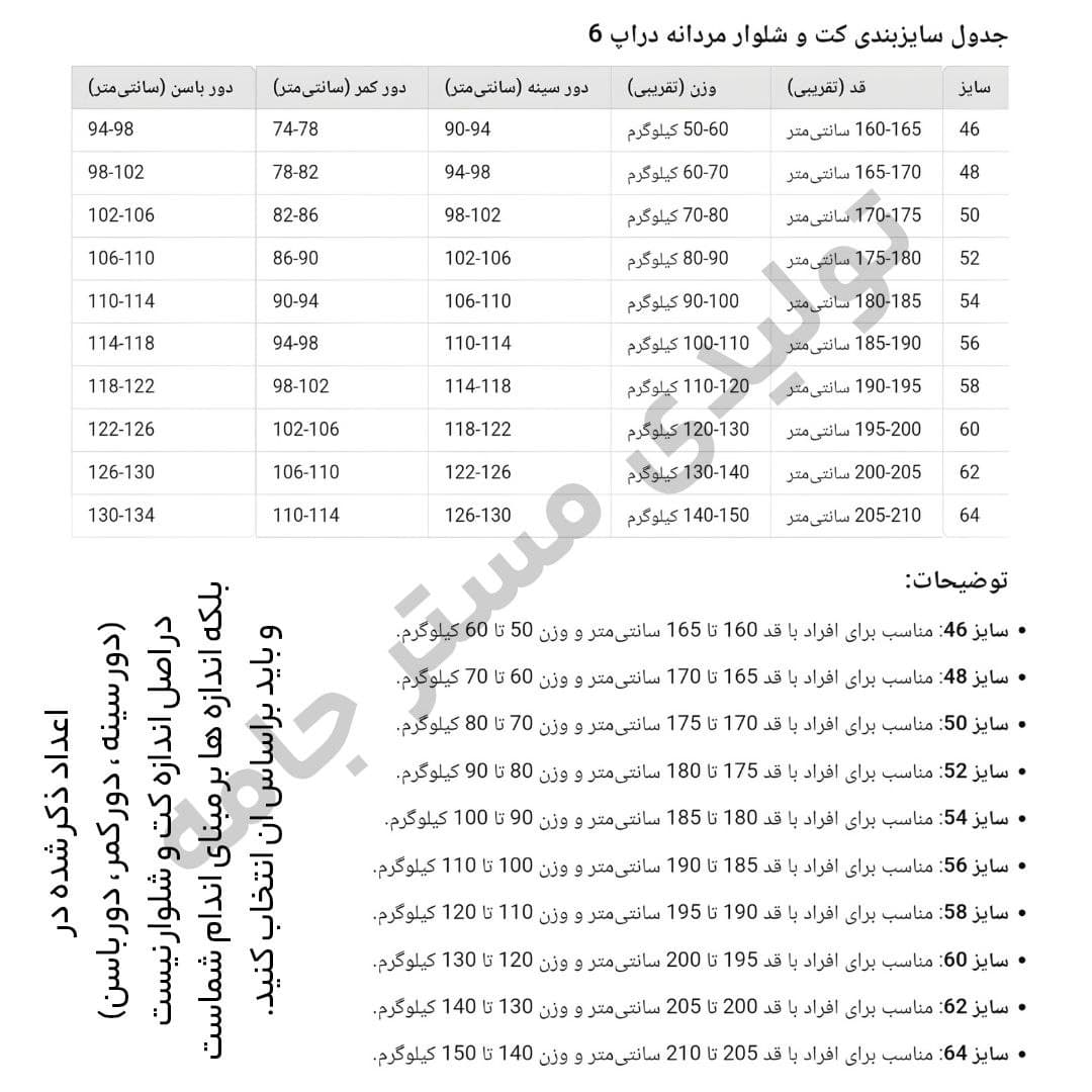 کت و شلوار دبل برست مشکی مردانه — تصویر ۳