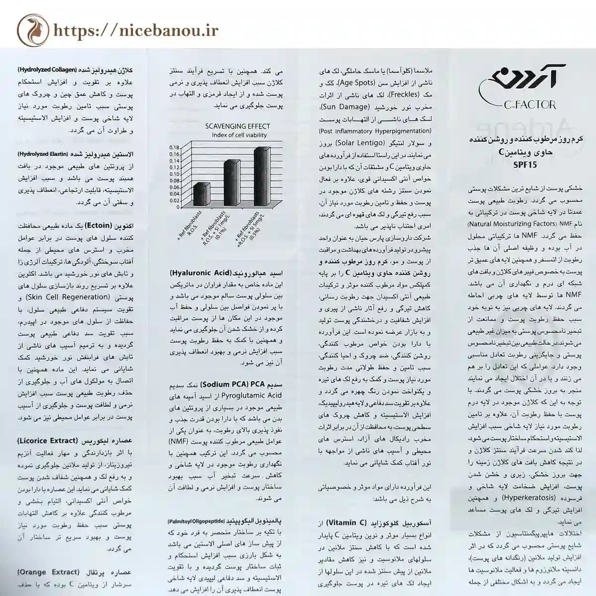 کرم مرطوب کننده و روشن کننده ویتامین C آردن C-Factor SPF15 حجم ۱۵۰ گرم — تصویر ۳