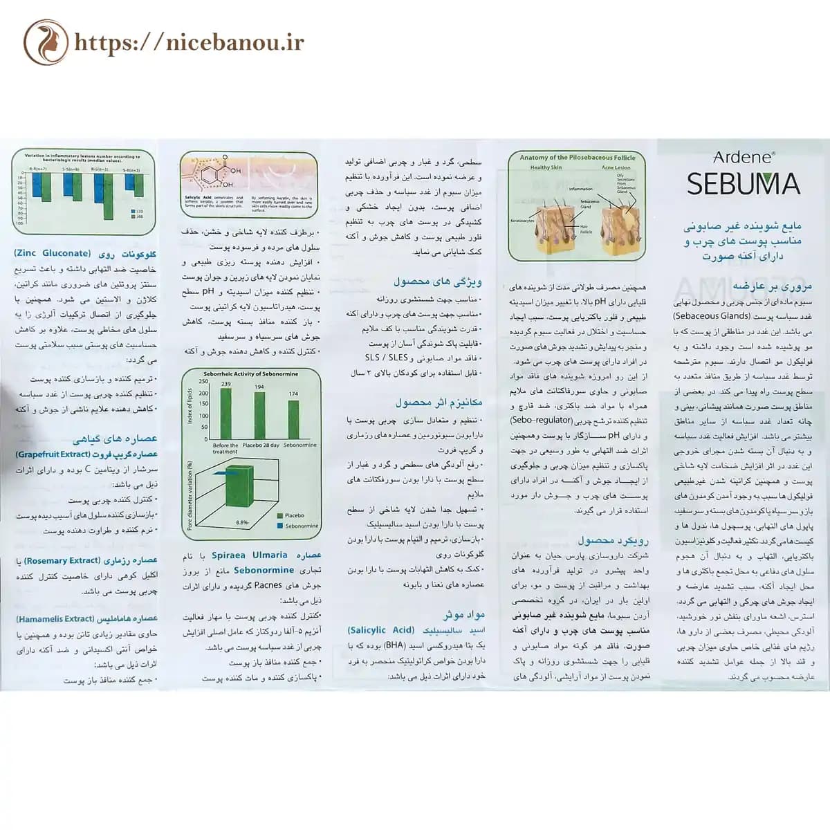 مایع شوینده غیرصابونی صورت آردن سبوما مدل Liquipain حجم ۱۵۰ میلیلیتر — تصویر ۳