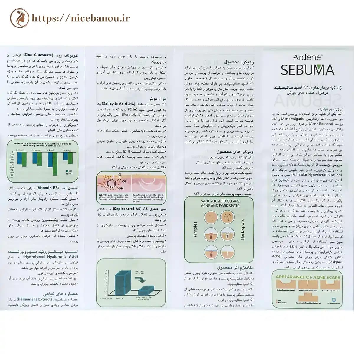 ژل لایهبردار و برطرفکننده جای جوش آردن سبوما Salicyl 2 حجم ۲۰ میلیلیتر — تصویر ۳