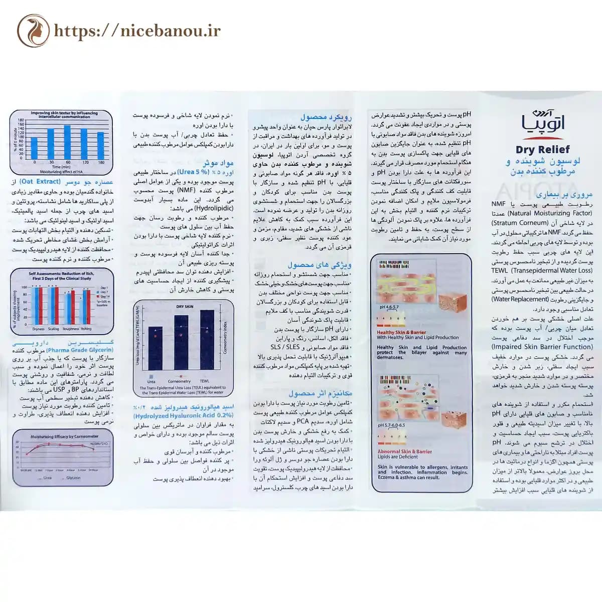 لوسیون شوینده و مرطوبکننده بدن آردن آتوپیا درای ریلیف حاوی ۵٪ اوره ۲۵۰ میلیلیتر — تصویر ۵