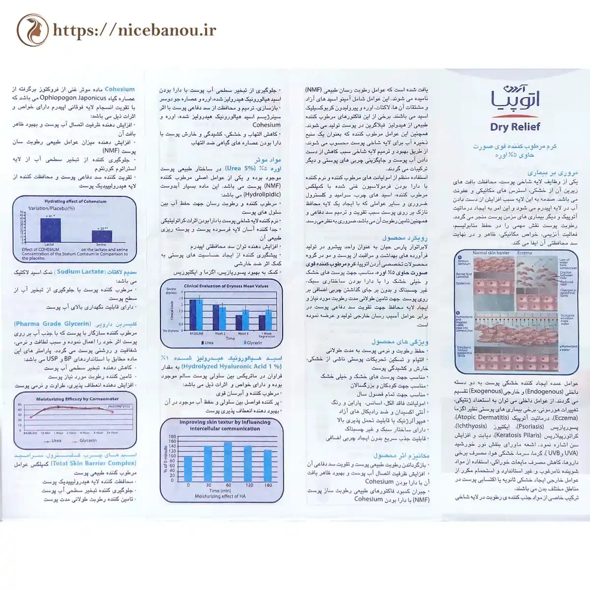 کرم مرطوب کننده قوی صورت آردن آتوپیا Dry Relief اوره ۵٪ ۵۰ میلیلیتر — تصویر ۸