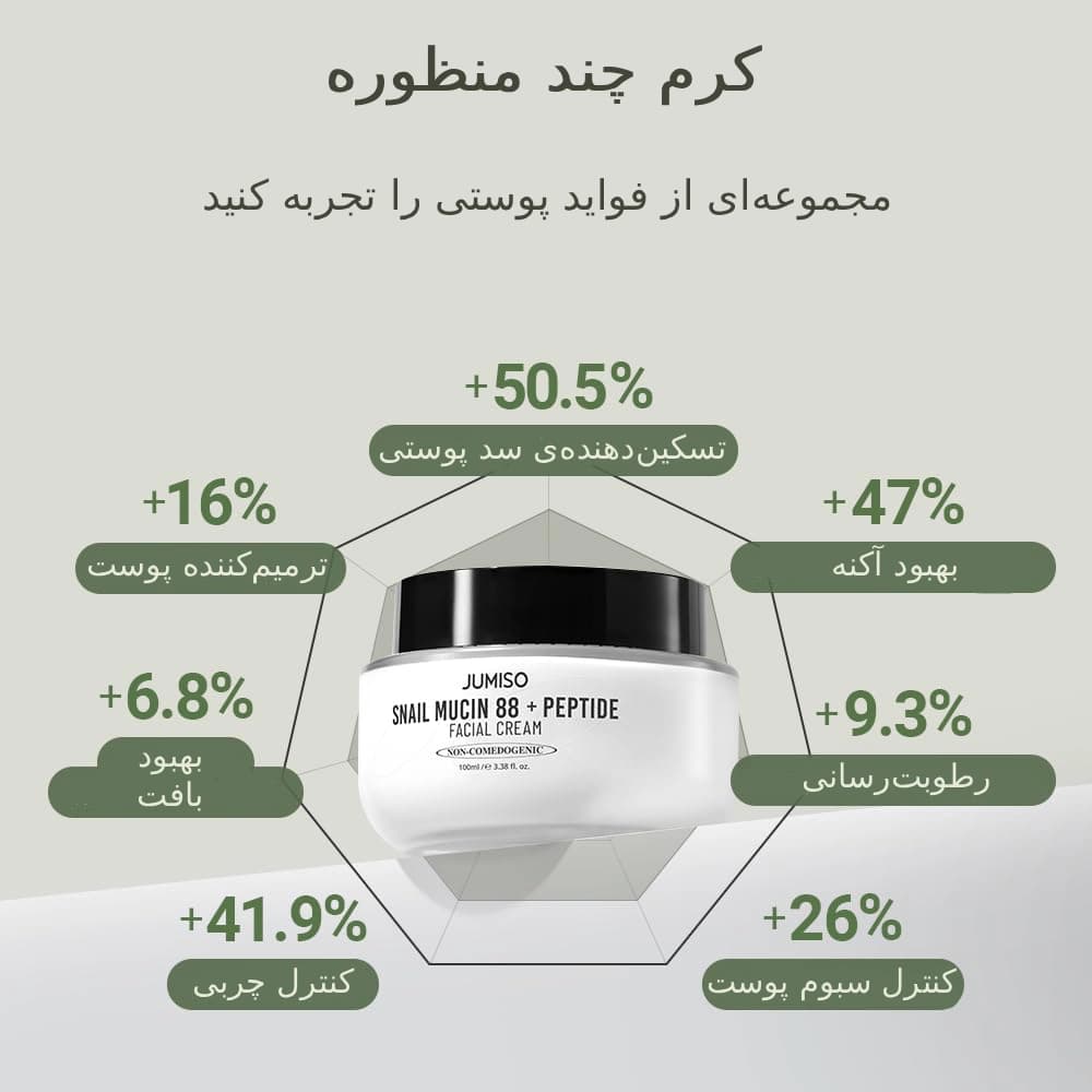 کرم حلزون و پپتاید جومیسو | آبرسان و ترمیم کننده 100 میل — تصویر ۳