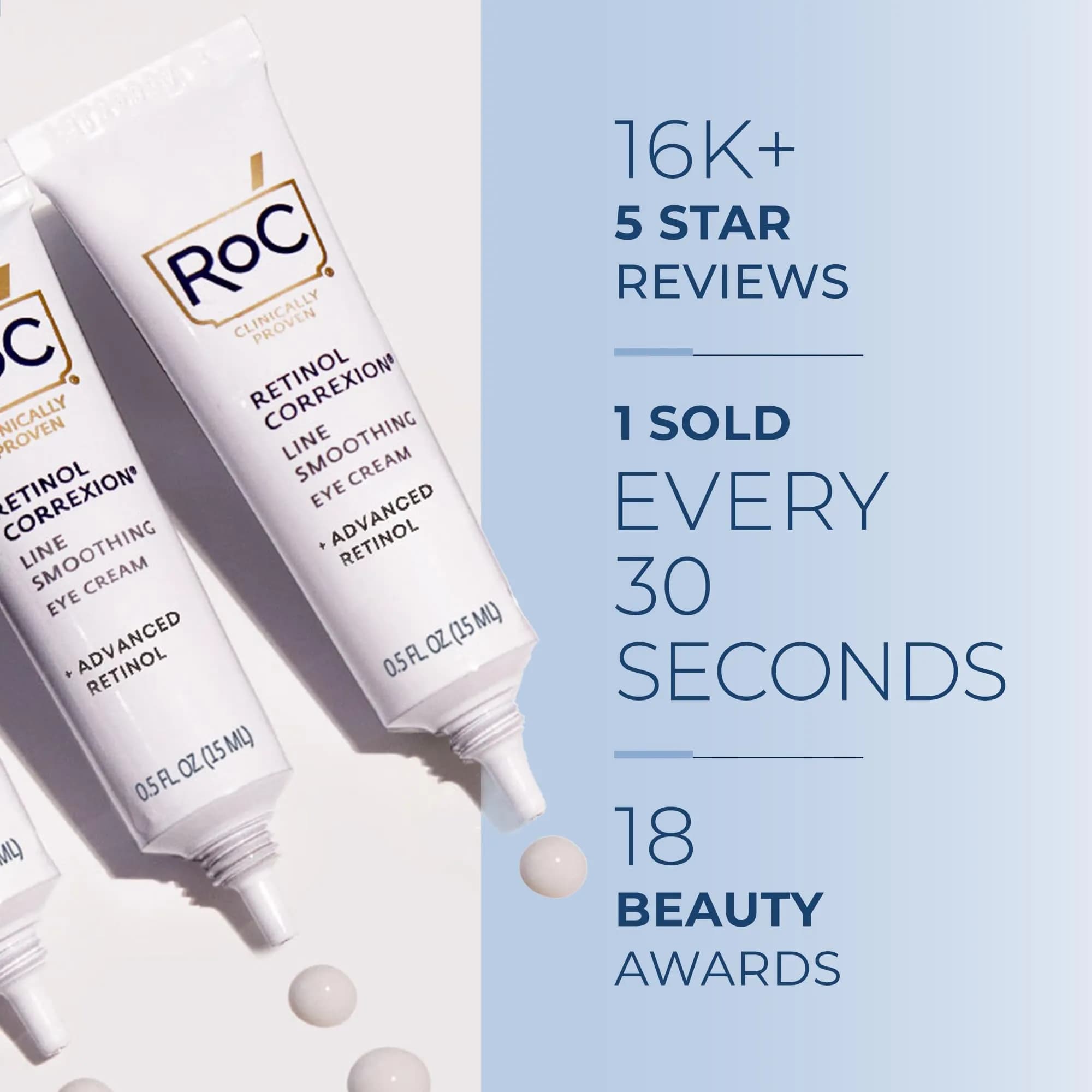 کرم دور چشم رتینول راک RoC Retinol — تصویر ۸