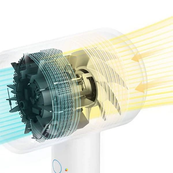 سشوار شیائومی مدل Mijia Ionic Hair Dryer H300 — تصویر ۵
