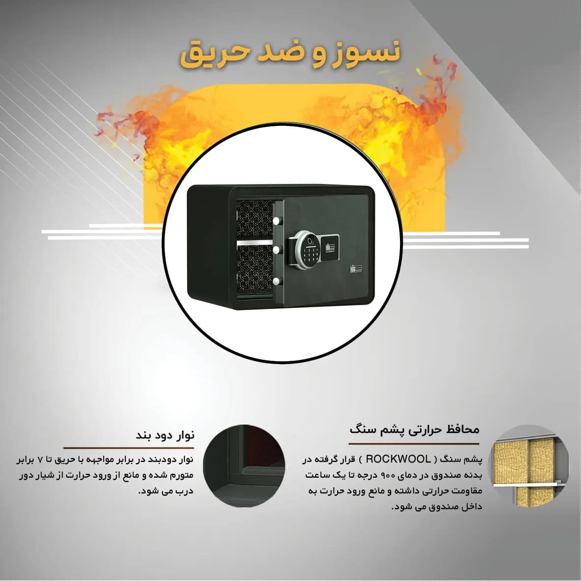 سیف باکس اثرانگشتی خانگی مدل هوم سیف نسوز مشکی — تصویر ۸