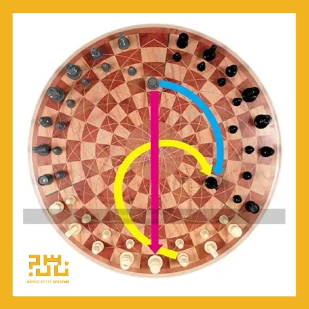 ست شطرنج سهنفره وارداتی Man Chess 3 — تصویر ۴