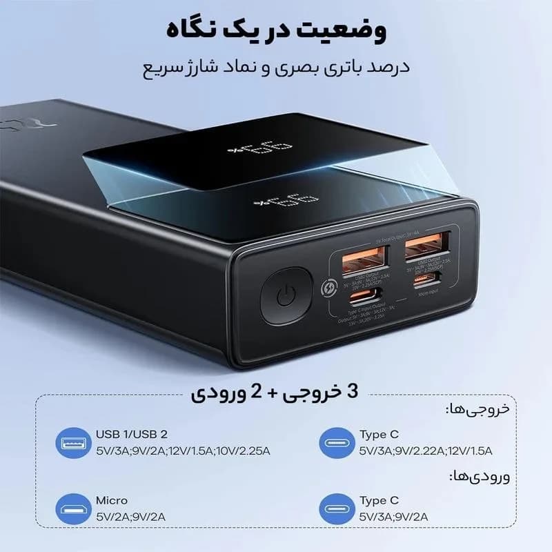 پاوربانک 30 وات بیسوس مدل Star-Lord PPXJ3030 ظرفیت 30000 میلیآمپر ساعت — تصویر ۷