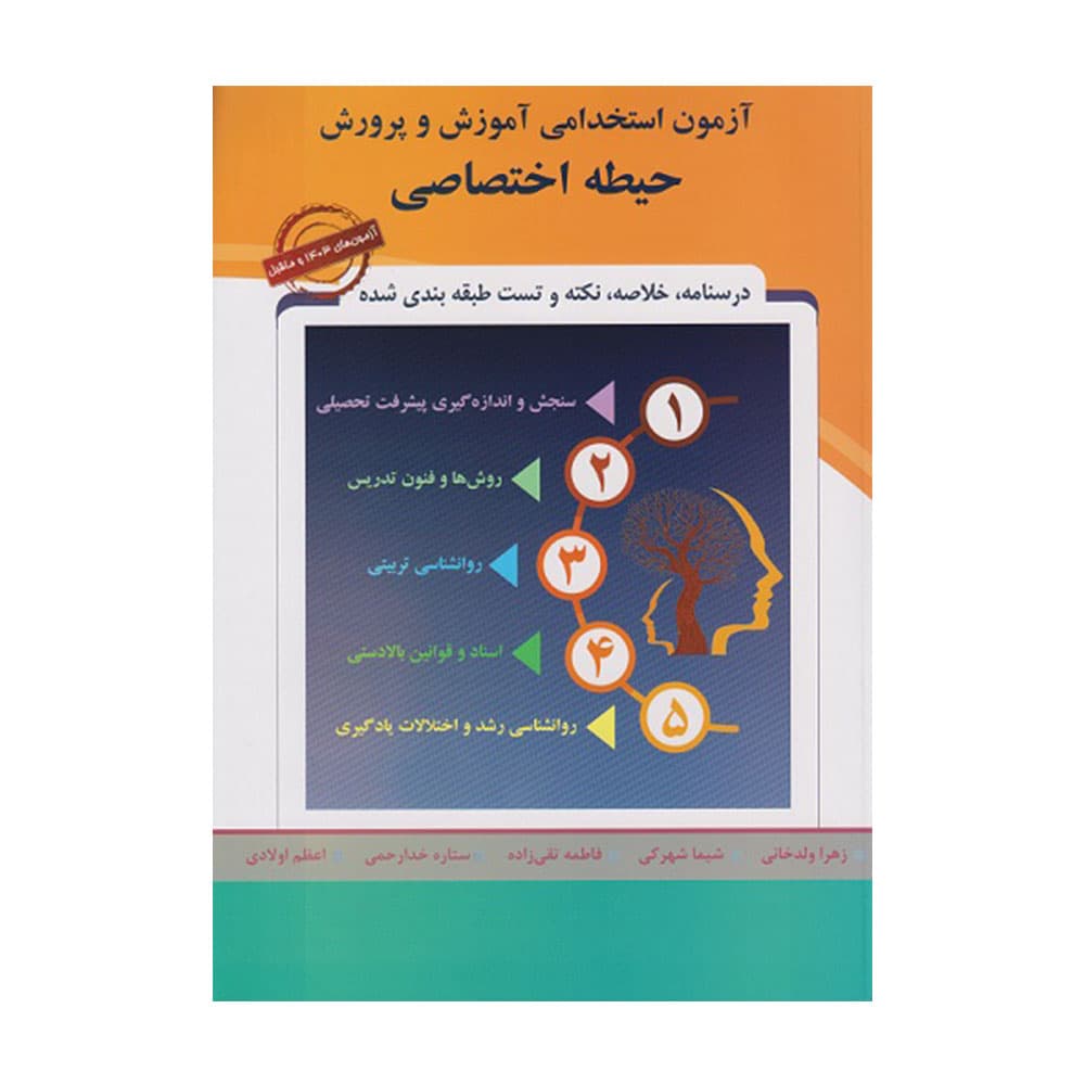 کتاب آزمون استخدامی حیطه اختصاصی آموزش و پرورش پارسه رسانه — تصویر ۲