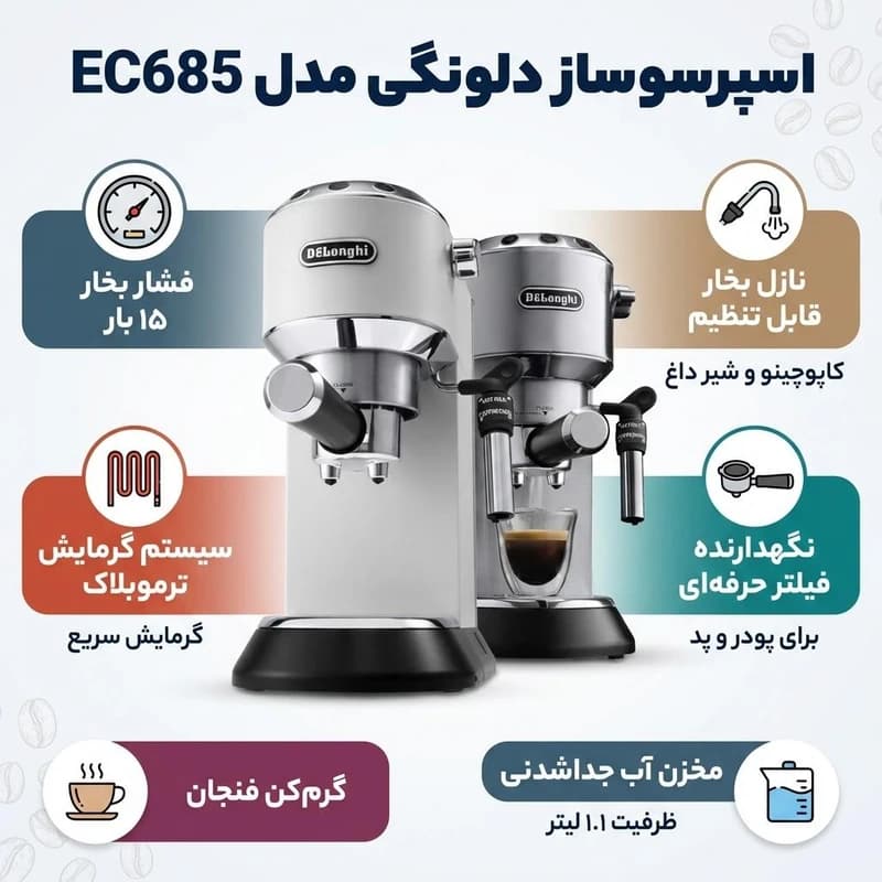 قهوهساز دلونگی مدل ec685 — تصویر ۵