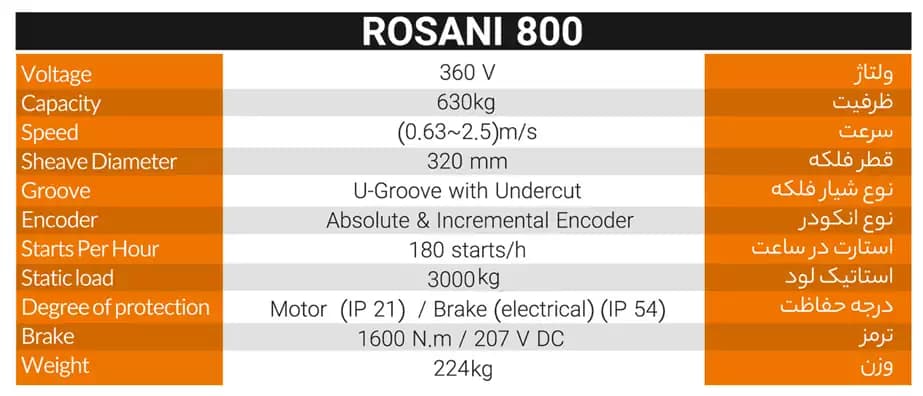 موتور گیرلس روسانی 8 نفره ROSANI 800 — تصویر ۳