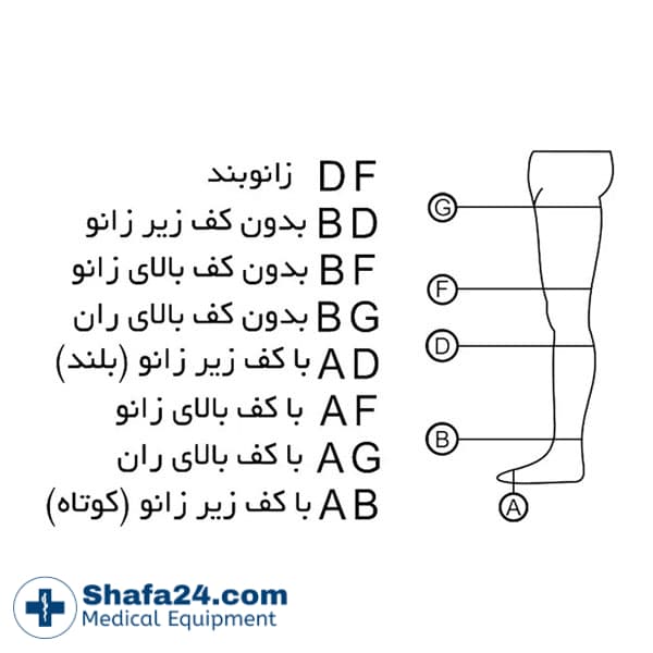 جوراب واریس معمولی رنگ پا طب و صنعت مدل 70100 کد DF — تصویر ۳