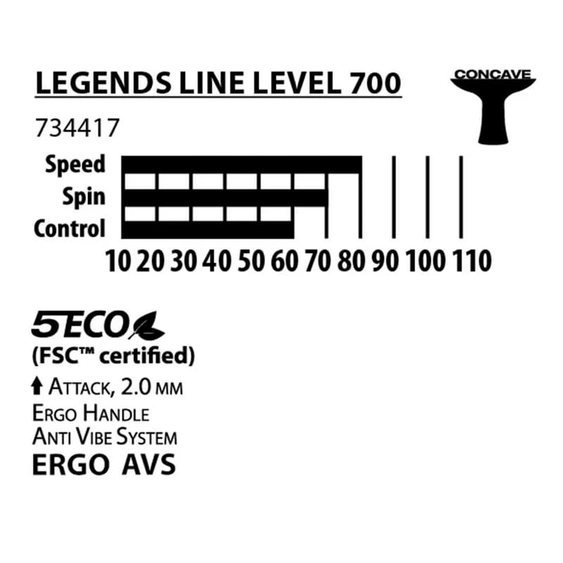 راکت پینگپنگ Donic Schildkröt مدل Legends 700 FSC | تهاجمی با اسفنج ۲.۰ میلیمتری و تکنولوژی AVS — تصویر ۴