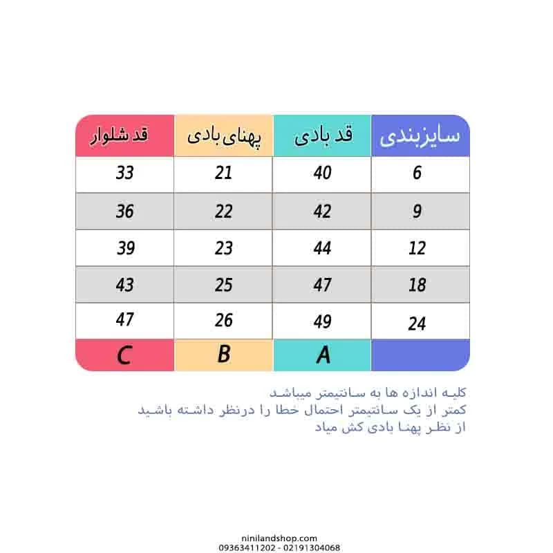 ست سه تیکه نوزادی پسرانه کارترز — تصویر ۳