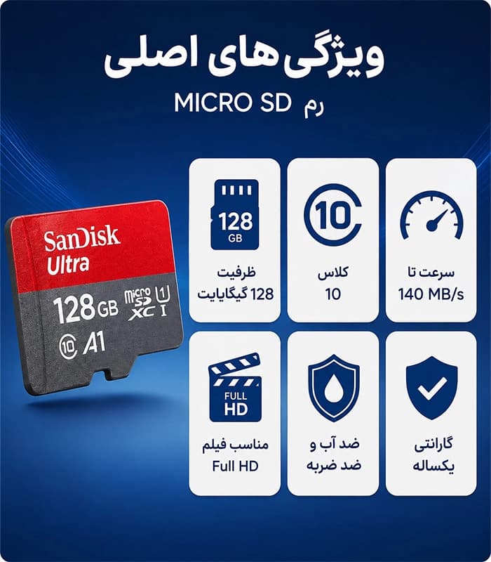 رم Micro SDXC Card ظرفیت 128GB کلاس10 سرعت 140MB/s مدل UHS-I برند SanDisk — تصویر ۷