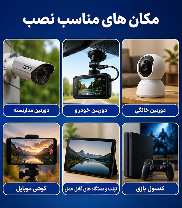 رم Micro SDXC Card ظرفیت 128GB کلاس10 سرعت 140MB/s مدل UHS-I برند SanDisk — تصویر ۹
