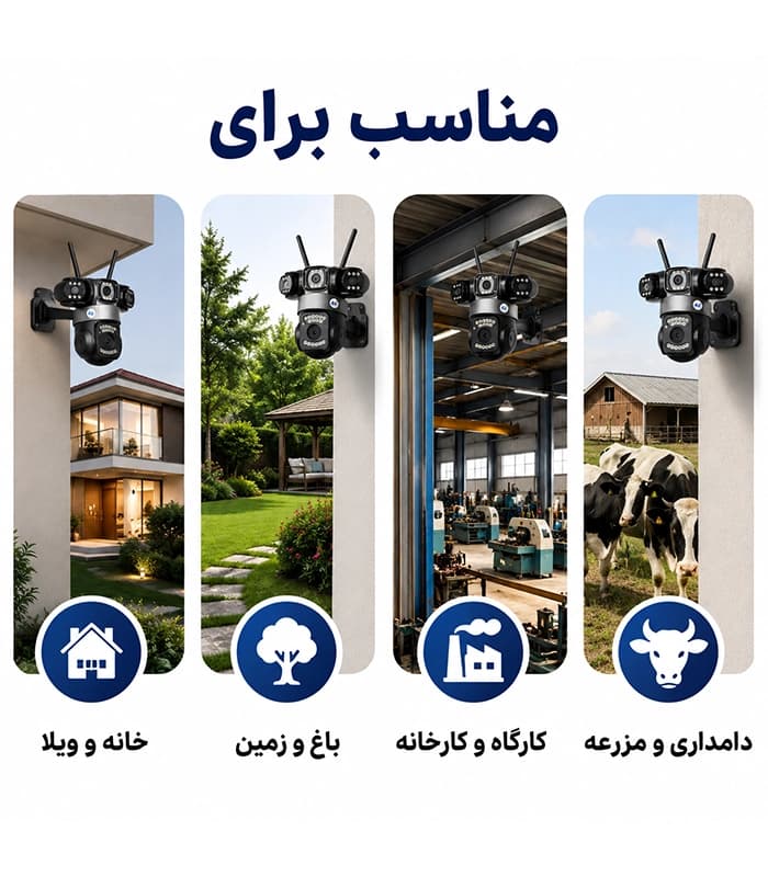دوربین سیمکارتی 4G سه لنز اوکم مدل SZ3 سرور داخلی ( ایران ) — تصویر ۶