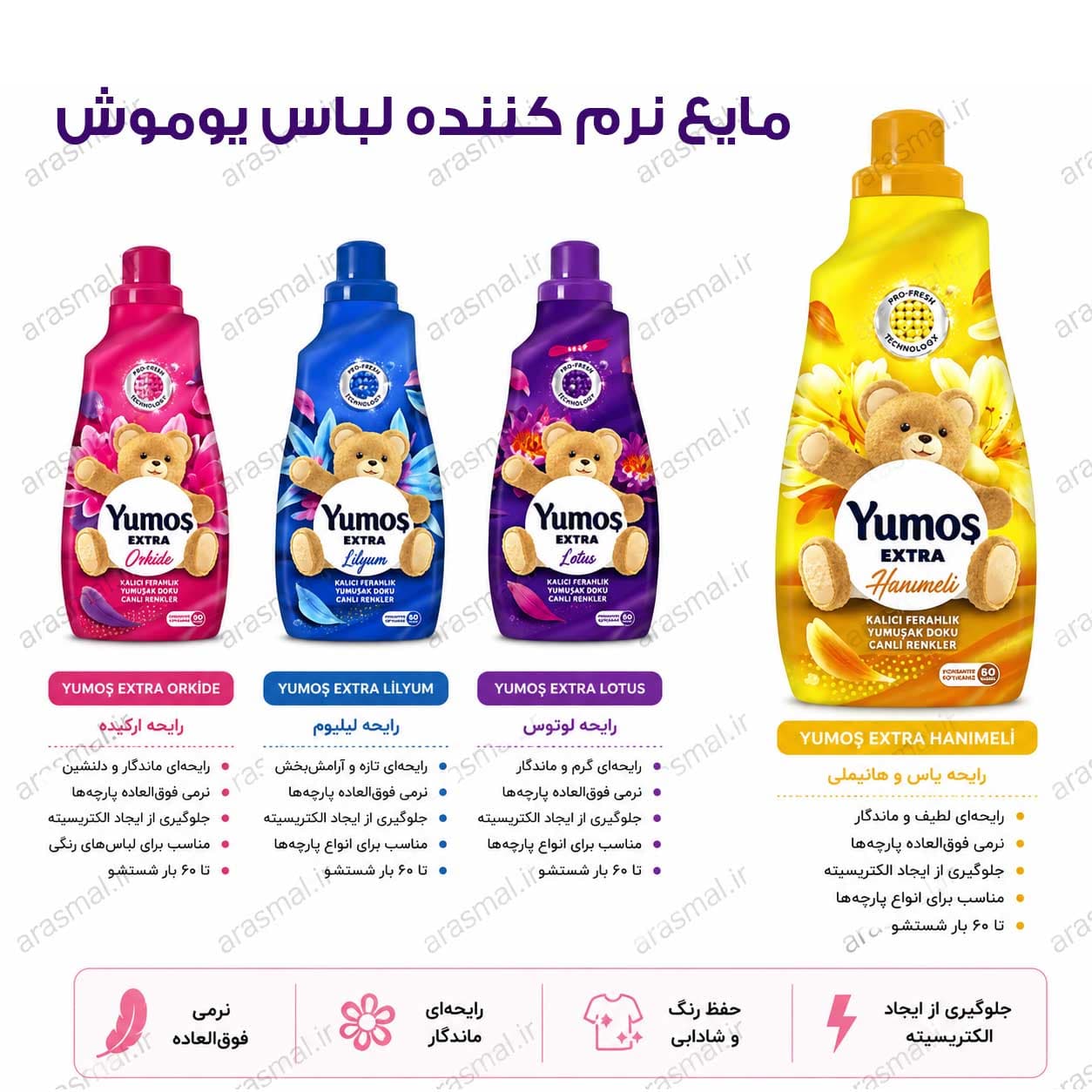 مایع نرمکننده لباس یوموش 60 بار مصرف — تصویر ۲