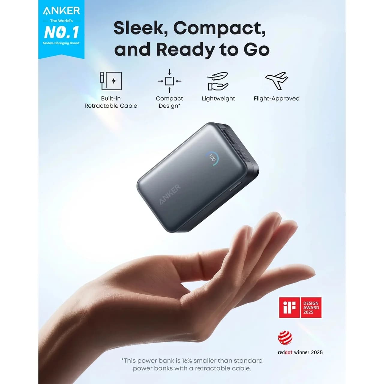 پاوربانک فست شارژ Anker 10000mAh مدل A1638 45W — تصویر ۷