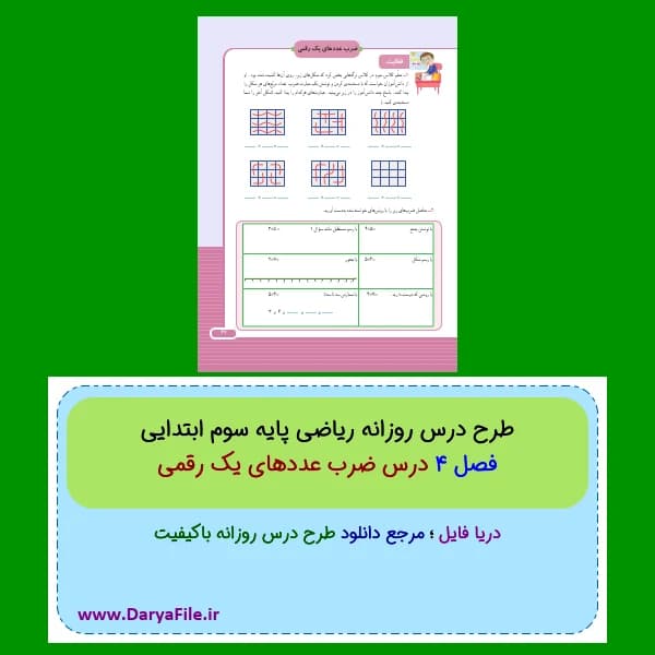 طرح درس روزانه ضرب عددهای یک رقمی ریاضی سوم ابتدایی Word و PDF