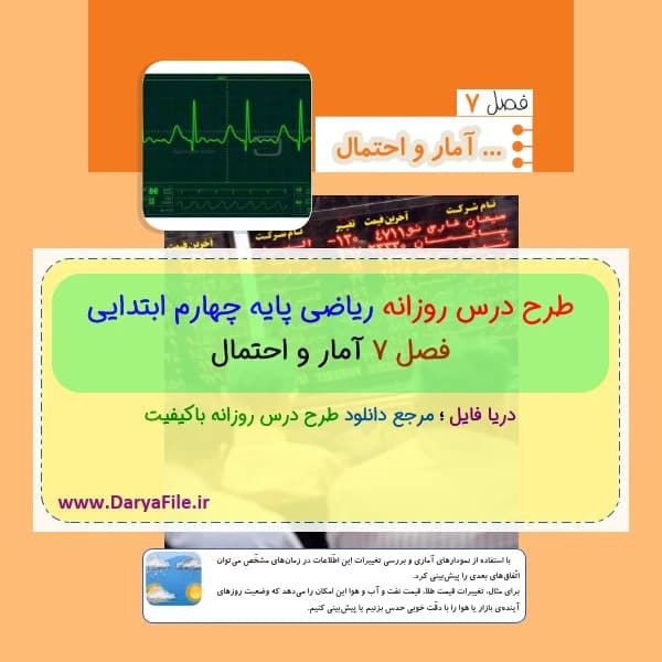 طرح درس روزانه ریاضی پایه چهارم ابتدایی فصل هفتم Word و PDF
