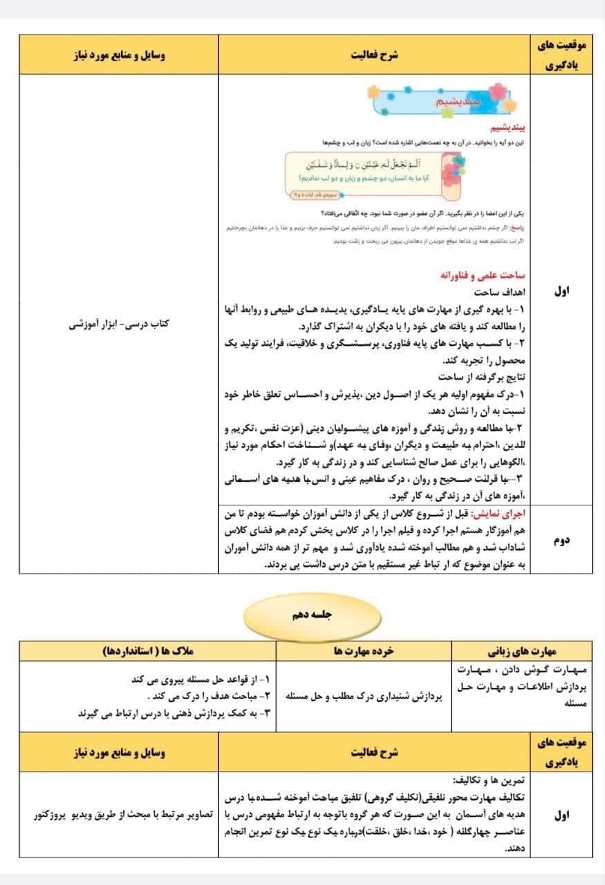 طراحی آموزشی شهید همت الف تا آستین خالی هدیه های آسمان سوم — تصویر ۲