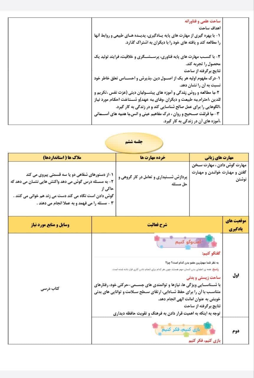 طراحی آموزشی شهید همت الف تا آستین خالی هدیه های آسمان سوم — تصویر ۳