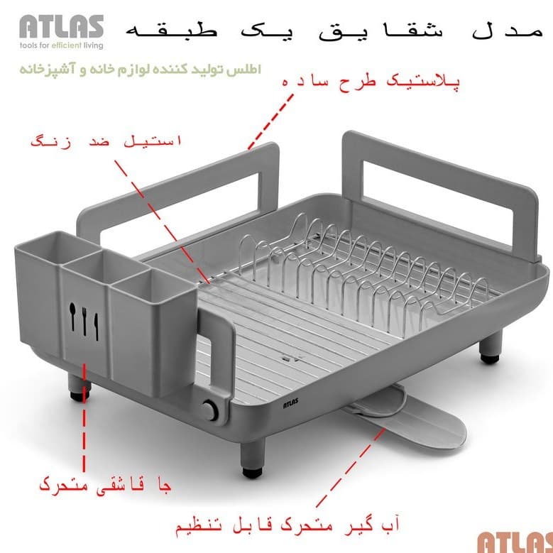 جاظرفی یک طبقه پلاستیک اطلس مدل شقایق | سینی استیل 304 ضد زنگ — تصویر ۶