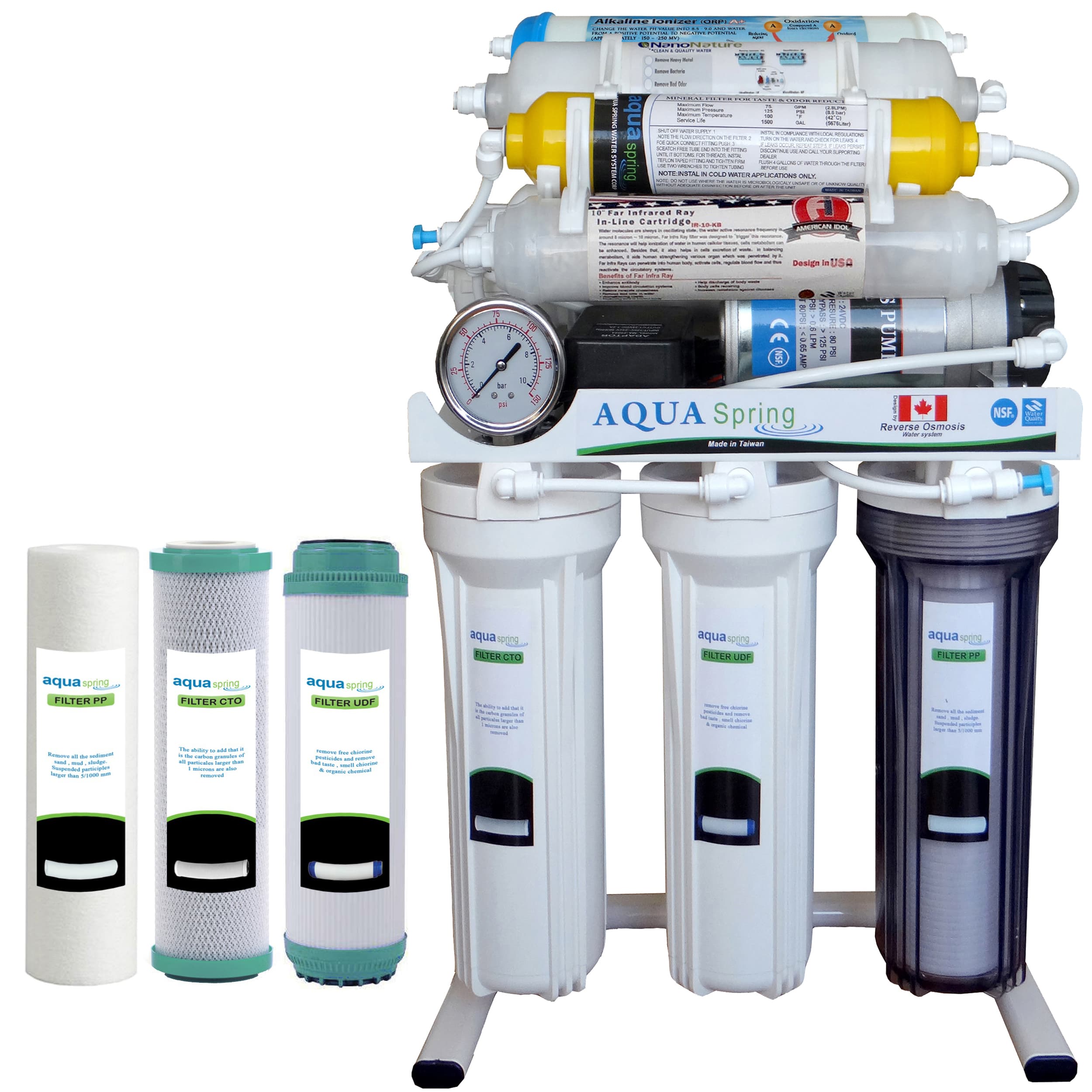دستگاه تصفیه کننده آب آکوآ اسپرینگ مدل RO – NF2600 به همراه فیلتر تصفیه آب کد 01 مجموعه 3 عددی