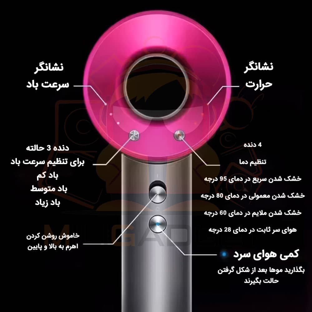 سشوار حرفهای 1600 وات مدل super hair dryer — تصویر ۴