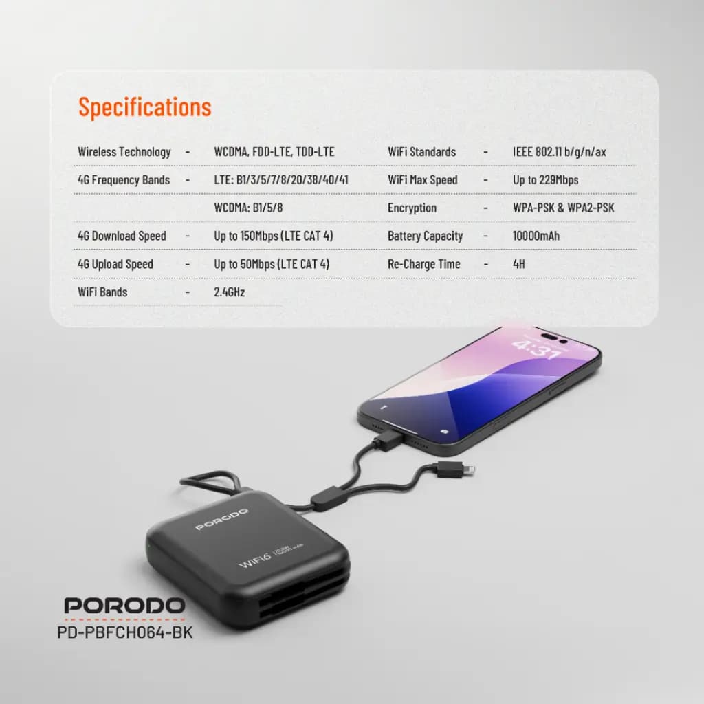 مودم همراه و پاوربانک 4G LTE WiFi 6 پورودو مدل PB064 — تصویر ۲