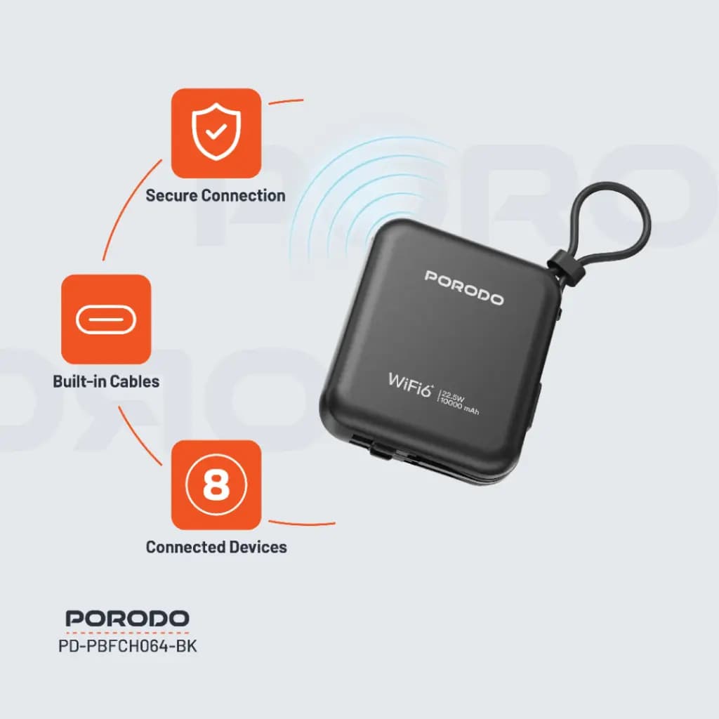 مودم همراه و پاوربانک 4G LTE WiFi 6 پورودو مدل PB064 — تصویر ۷