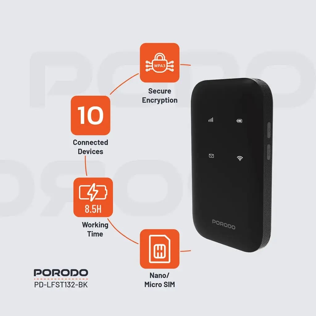 مودم همراه 4G LTE با پشتیبانی WiFi 6 پورودو مدل LFS132 — تصویر ۸