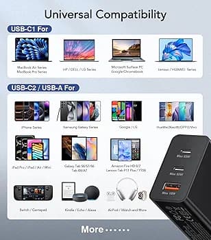 شارژر USB-C ۶۵ وات ANYKON — تصویر ۸