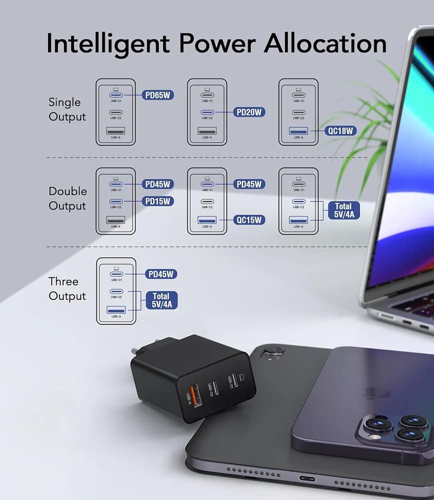 شارژر USB-C ۶۵ وات ANYKON — تصویر ۴