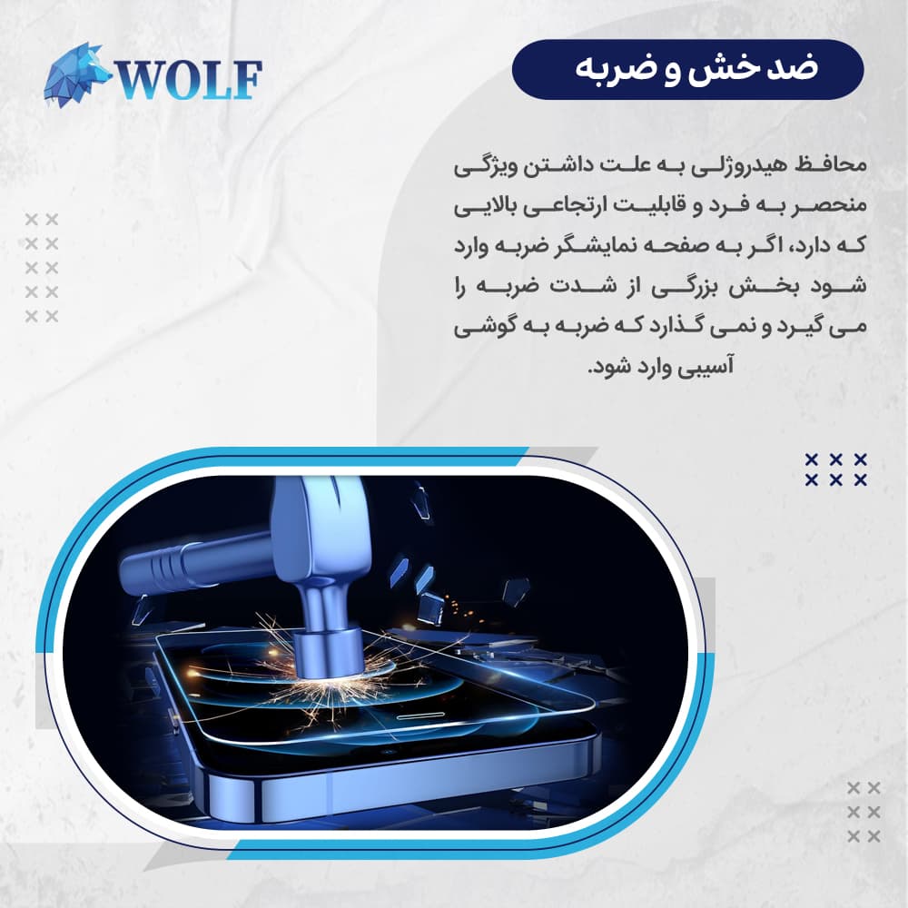 محافظ صفحه نمایش مات ضداشعه آبی ولف مدل Tough مناسب برای گوشی موبایل شیائومی 14 Ultra — تصویر ۸