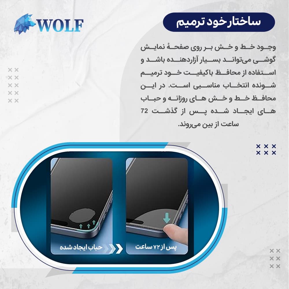 محافظ صفحه نمایش مات ضداشعه آبی ولف مدل Tough مناسب برای گوشی موبایل شیائومی 14 Ultra — تصویر ۷