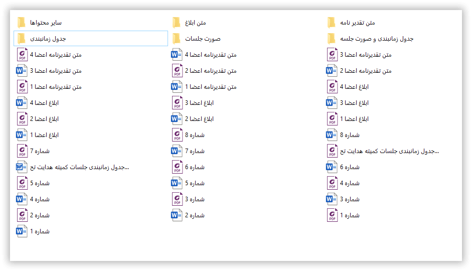 بسته صورت جلسات کمیته هدایت تحصیلی مقطع متوسطه اول 1405 – 1404 — تصویر ۷