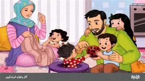 پاورپوینت اصول تربیت فرزندان