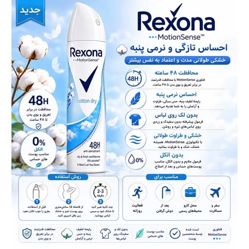 اسپری ضد تعریق زنانه رکسونا مدل Cotton Dry حجم 200 میلیلیتر — تصویر ۶