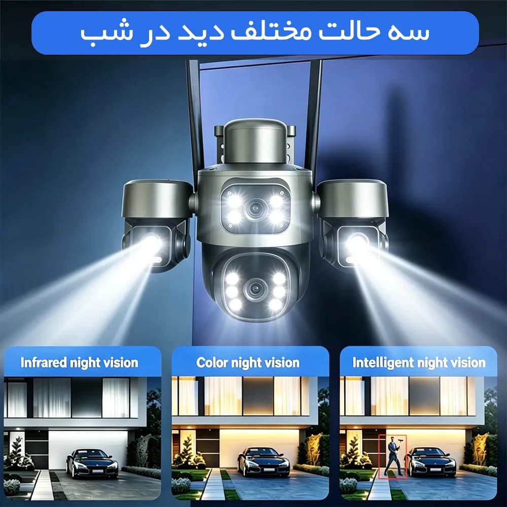 دوربین مینی اسپیددام هوشمند 4 لنز سولار سیم کارتی AOV مدل HiEasy V760 — تصویر ۳