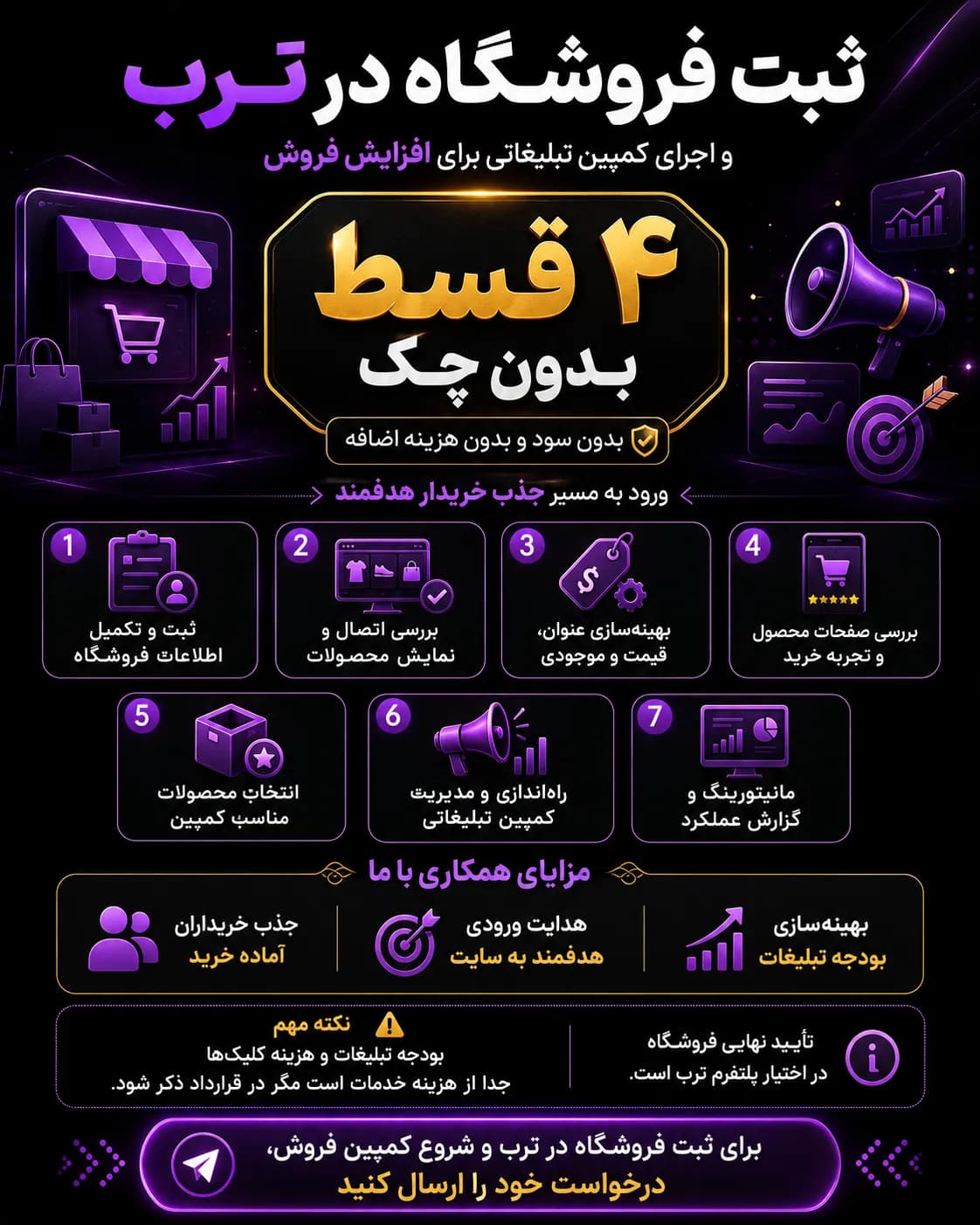 ثبت فروشگاه در ترب و اجرای کمپین تبلیغاتی افزایش فروش