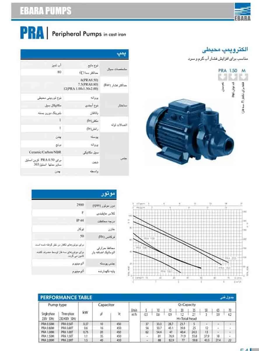 پمپ نیم اسب ابارا — تصویر ۳