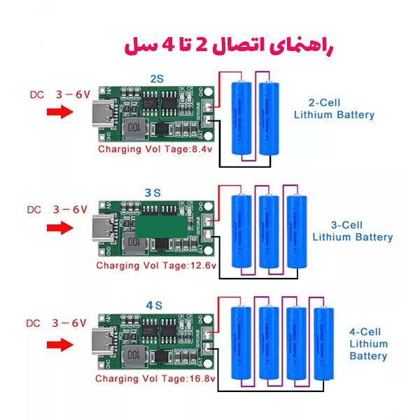 ماژول شارژر USB TYPE-C باتری های لیتیومی 3 سل — تصویر ۲