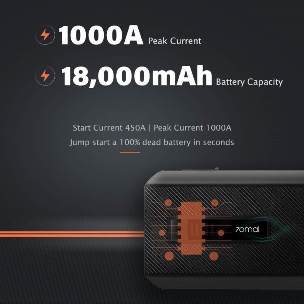 پاوربانک و جامپ استارتر خودرو 70Mai Jump Starter Max Midrive PS06 — تصویر ۴