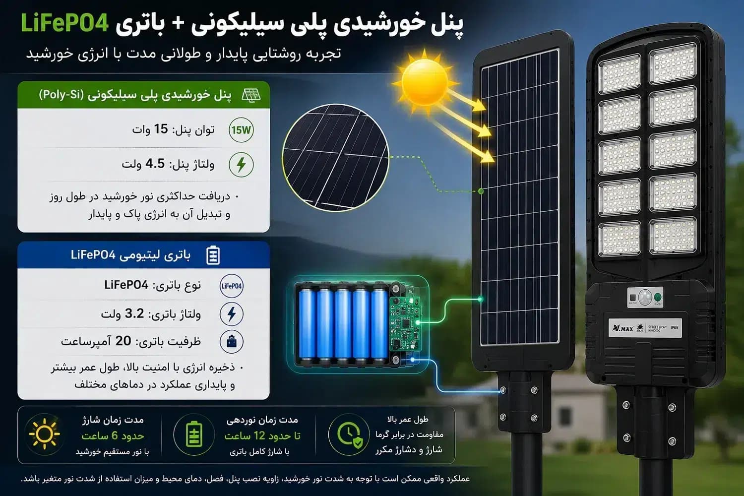 چراغ خورشیدی خیابانی ویمکس 500 وات مدل IR-V80500 | پرنورترین خورشیدی بازار — تصویر ۷