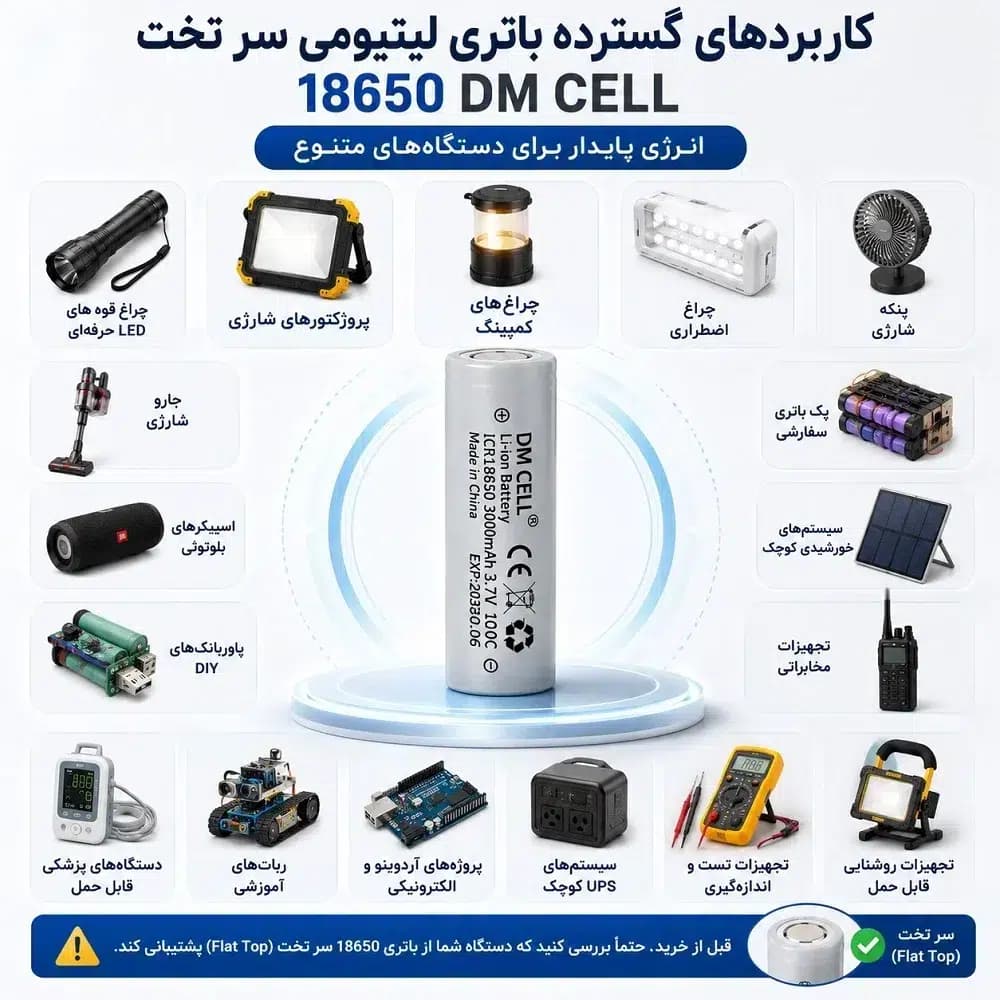 باتری لیتیوم یون 18650 ظرفیت mAh 3000 و 3.7 ولت DM CELL | دشارژ 10C | تاریخ 06/2030 — تصویر ۴