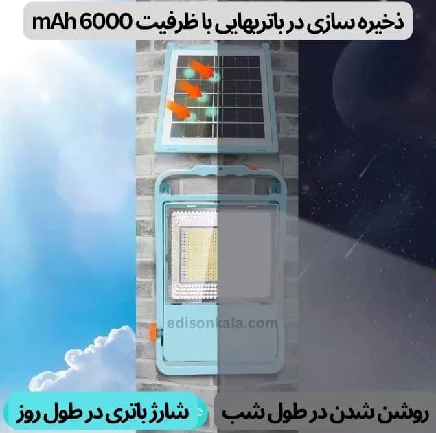 پروژکتور شارژی خورشیدی کنترل دار + پاوربانک UXI مدل HL-S450 — تصویر ۳