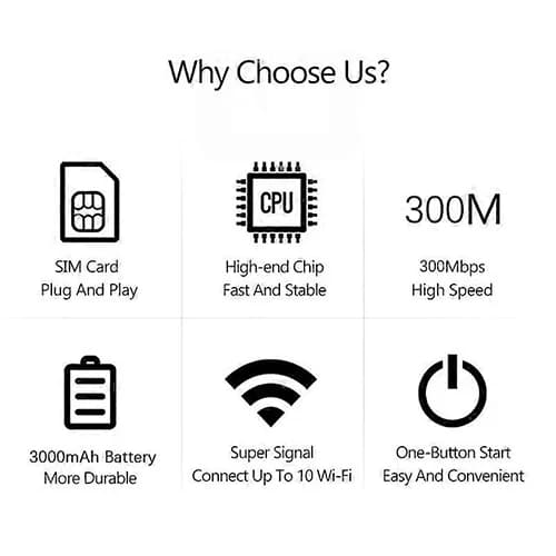 مودم جیبی سیمکارتی مانیتوردار 4G مدل MF680-E (رجیستر شده ) — تصویر ۳