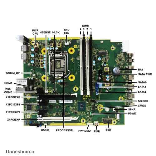 مادربرد استوک کیس اچ پی EliteDesk 800 G3 SFF — تصویر ۳